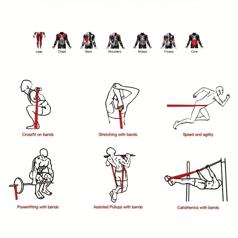 Çekme dirençli çift renkli yog - Sports Equipment Used incelemesi ve fiyatı