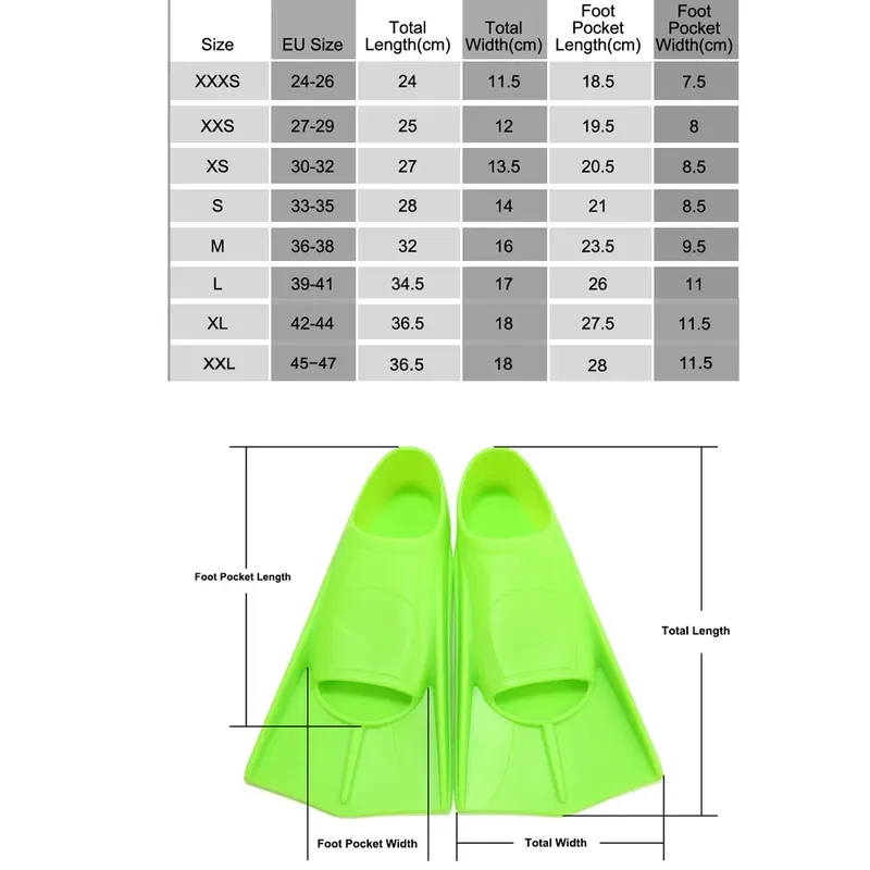 Profesyonel Kısa Paletli Silik - Swim Fin Short Blade incelemesi ve fiyatı
