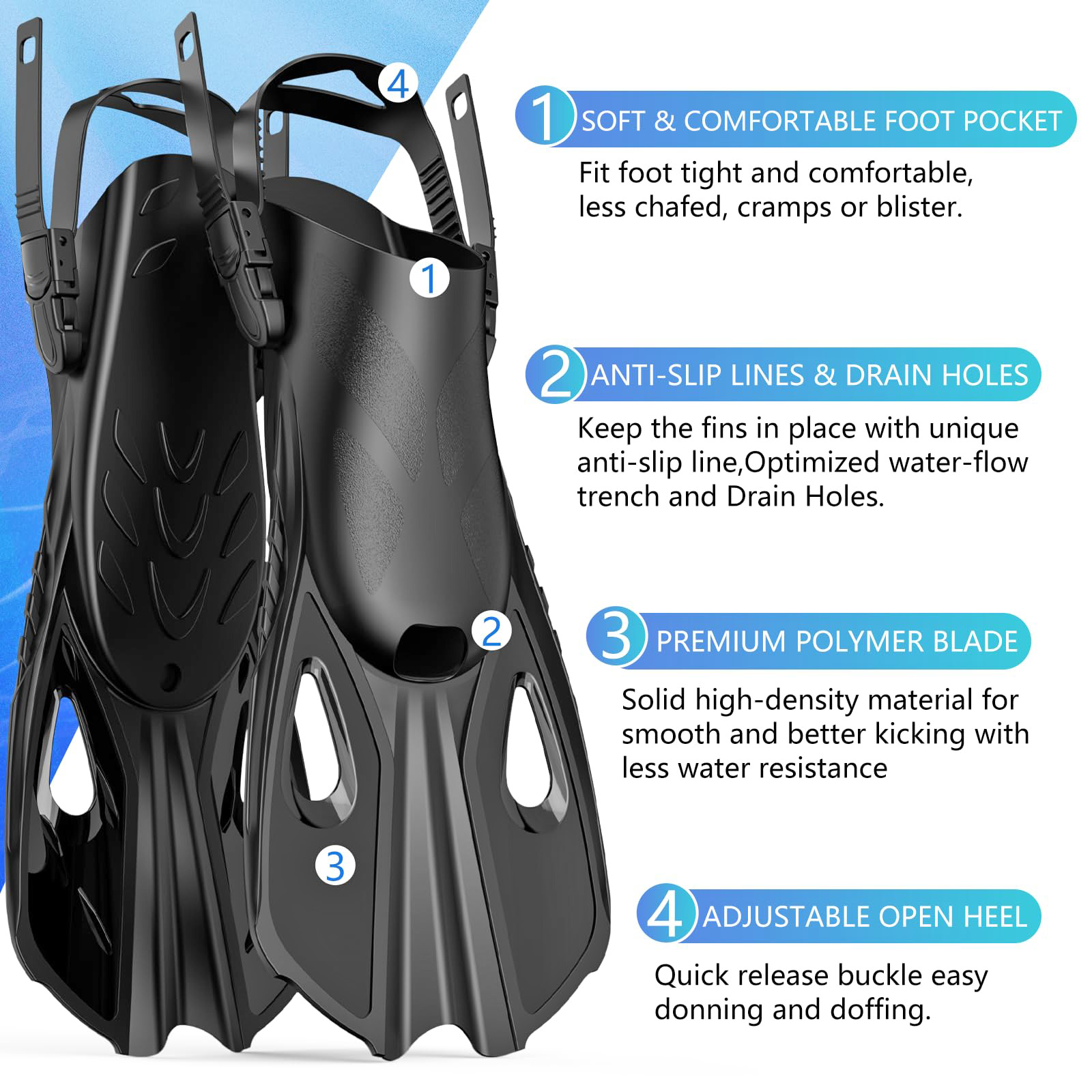Maske Yüzgeçleri Şnorkel Seti  - Swim Fin Short Blade incelemesi ve fiyatı