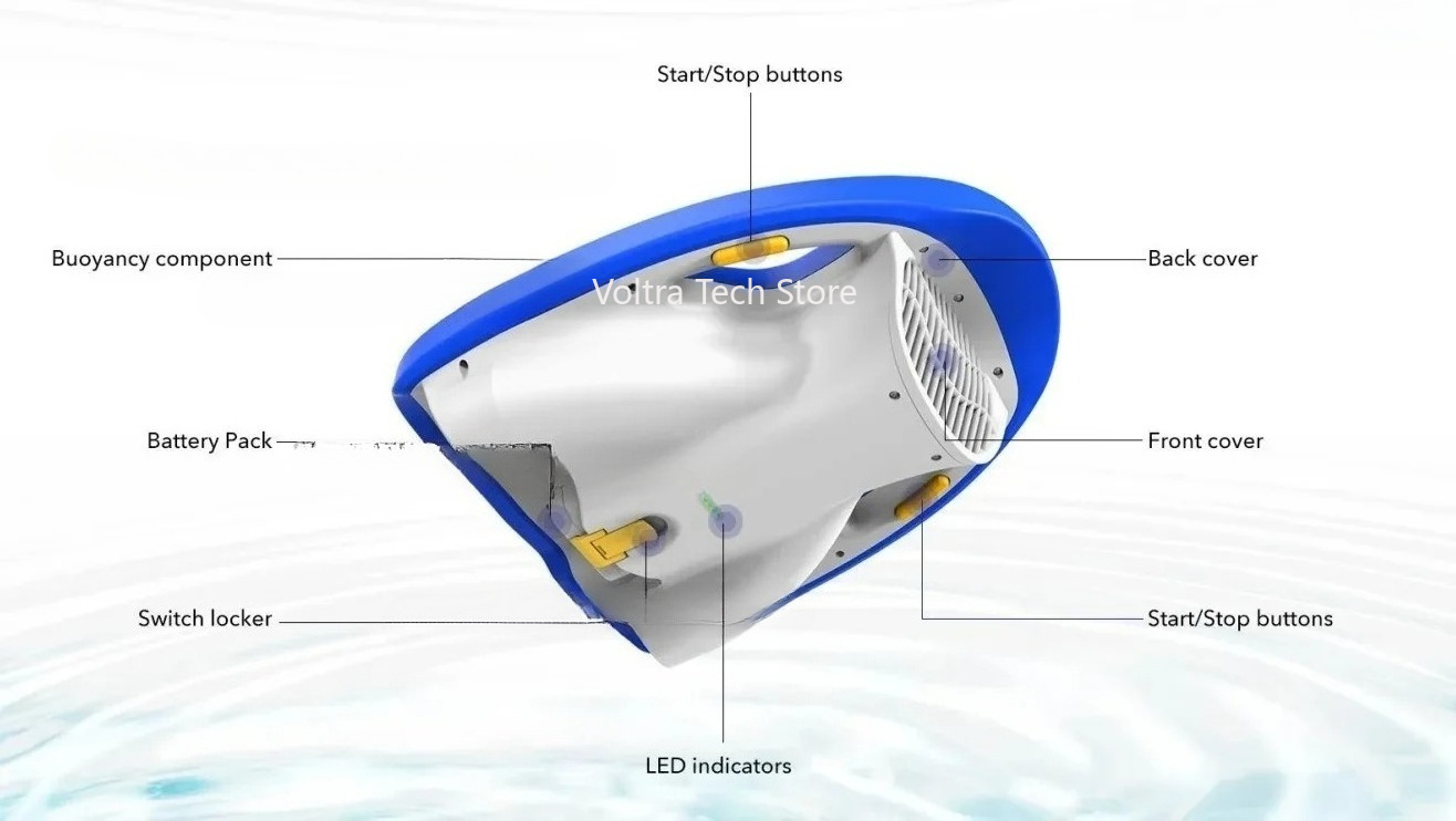 Mini Elektrikli Kickboard Sörf - Swimming Kickboard incelemesi ve fiyatı